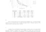 solve soil mechanics and geotechnical engineering problems